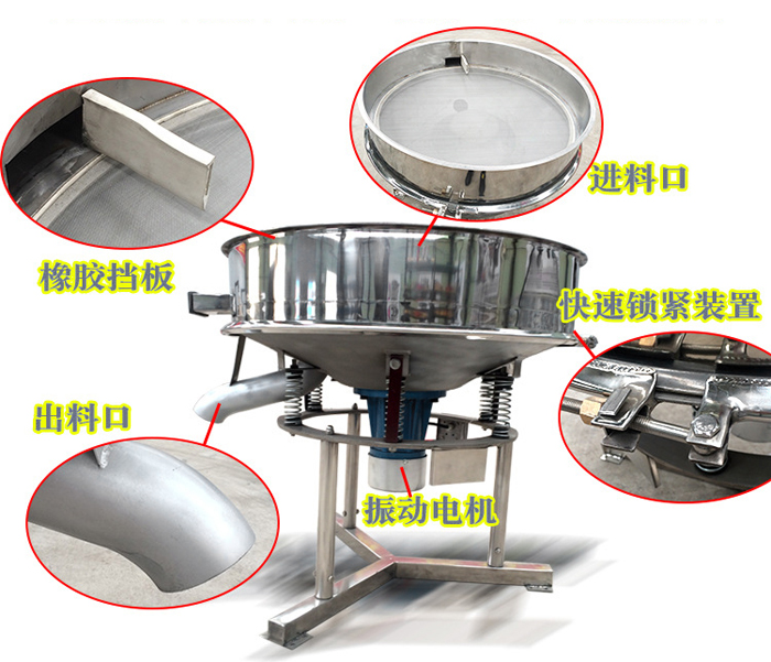 該產品振動原理以及產品內部結構（橡膠擋板，進料口，出料口，振動電機，快速鎖緊裝置等部件介紹圖展示）。