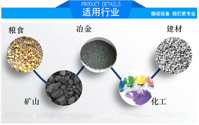 顆粒振動篩適用行業(yè)：糧食，冶金，建材，礦山，化工。