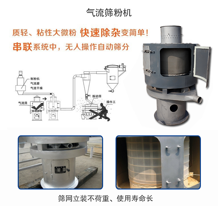氣流篩粉機適用：質輕，粘性大微粉采用串聯(lián)系統(tǒng)重，無人操作自動篩分 特點：篩網(wǎng)立裝不負重，使用壽命長。