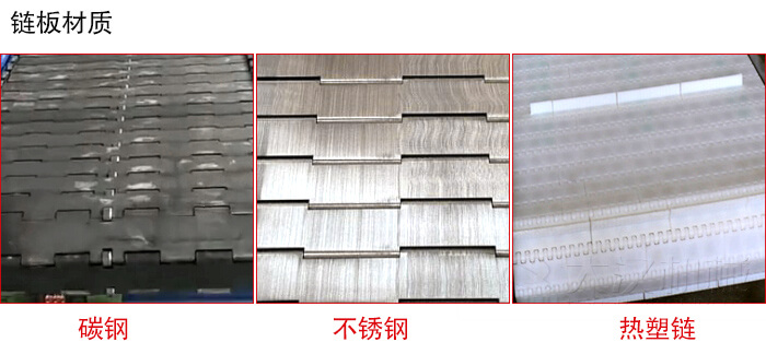 鏈板輸送機鏈板材質的展示圖：碳鋼，不銹鋼，塑料等